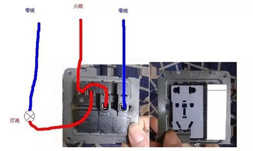 家用的，火線零線的確要一樣粗，地線可以小一點