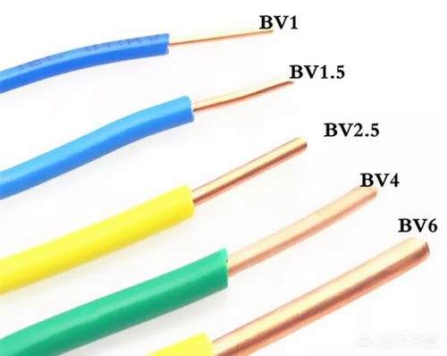 1.5、2.5平方電線能承載多少瓦